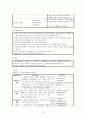 폐렴의 정의 및 간호 3페이지