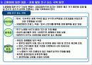 [사회 이슈] 고령화 사회에 따른 자본시장 변화 및 고령화 대응 전략 9페이지
