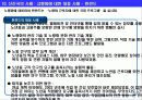 [사회 이슈] 고령화 사회에 따른 자본시장 변화 및 고령화 대응 전략 12페이지