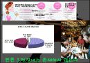 ‘된장녀’ 논란에 대하여 16페이지