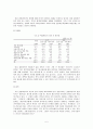 [사회과학] 국제결혼 이주여성의 정착을 위한 방안 5페이지