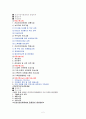 건강가정 지원센터의 프로그램사례와 발전방향 2페이지