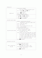 건강가정 지원센터의 프로그램사례와 발전방향 14페이지