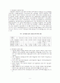 노인의 소득보장을 위한 제도적 측면을 알아보고 실질적인 소득보장이 이루어질 수 있는 방안을 제시하시오 6페이지