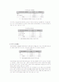 여성장애인의 모성권 권리상실의 원인과 그 대책에 관한논의 10페이지