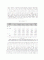 여성장애인의 모성권 권리상실의 원인과 그 대책에 관한논의 12페이지