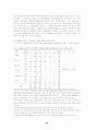 직장인들의 생활체육 참여정도에 따른 심혈관계질환의 발생위험도 비교 30페이지