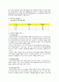 [마케팅] 이마트의 성공 경영분석과 새로운 마케팅 전략 연구 2페이지