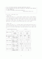 [마케팅] CJmall 마케팅 전략 분석 12페이지