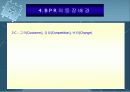 BPR시스템 10페이지