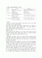 2006 현대자동차 파업 3페이지