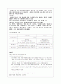 가정봉사원 파견제도에 관하여 9페이지