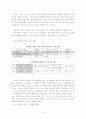 경로당의 현황과 문제점. 5페이지
