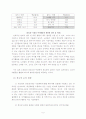 경로당의 현황과 문제점. 7페이지