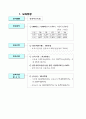 보육사업개요 1페이지