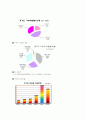 지역사회복지와 사회복지공동모금회의 관계를 공동모금회에 대한 이해를 바탕으로 살펴보라 26페이지
