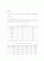청소년 노동의 실태와 문제점 파악 후 그 개선방안에 대해 논하시오. 8페이지