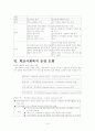 학교사회복지의 목적, 필요성 그리고 우리나라 교육복지의 실천형태에 대해 알아보고 학교사회복지 프로그램을 작성하시오. 9페이지