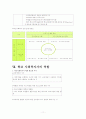 학교사회복지의 목적, 필요성 그리고 우리나라 교육복지의 실천형태에 대해 알아보고 학교사회복지 프로그램을 작성하시오. 11페이지