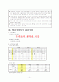 학교사회복지의 목적, 필요성 그리고 우리나라 교육복지의 실천형태에 대해 알아보고 학교사회복지 프로그램을 작성하시오. 21페이지
