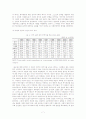 유럽의 노동연계복지와의 비교분석을 통하여 한국 생산적 복지의 허구성 비판 7페이지