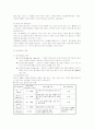 [특수교육]감각장애아(청각및시각장애)의 이해와 교육적 방법 3페이지