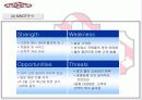 [마케팅] TGI Friday’s 의 성공적 마케팅 8페이지