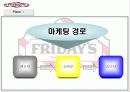 [마케팅] TGI Friday’s 의 성공적 마케팅 24페이지