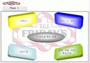 [마케팅] TGI Friday’s 의 성공적 마케팅 25페이지