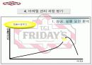 [마케팅] TGI Friday’s 의 성공적 마케팅 27페이지