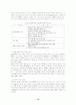 자동차 휘발유의 MTBE 도입배경과 활용실태 및 외국의 규제동향 19페이지