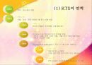 [관광학] KTX와 관광마케팅 전략 6페이지