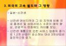 [관광학] KTX와 관광마케팅 전략 22페이지