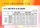 [관광학] KTX와 관광마케팅 전략 25페이지