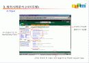 [인터넷 비즈니스]  온라인 커뮤니티 운영전략 9페이지