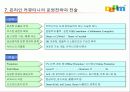 [인터넷 비즈니스]  온라인 커뮤니티 운영전략 15페이지