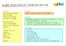 [인터넷 비즈니스]  온라인 커뮤니티 운영전략 17페이지