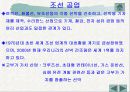 여러가지 공업에 대해 6페이지