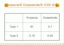 탈모의 원인 및 치료 11페이지