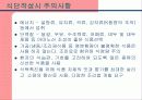 신장과 식이요법 파워포인트 26페이지