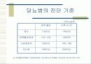 당뇨병 파워포인트 6페이지