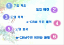 교보생명의 e-CRM 사례(A+레포트)★★★★★ 2페이지