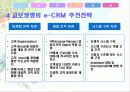 교보생명의 e-CRM 사례(A+레포트)★★★★★ 6페이지