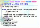 교보생명의 e-CRM 사례(A+레포트)★★★★★ 8페이지