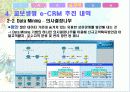 교보생명의 e-CRM 사례(A+레포트)★★★★★ 10페이지