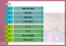 템포 마케팅 전략 분석(A+레포트) 2페이지