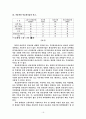 [공학/컴퓨터/통신] 연료전지 자동차 19페이지