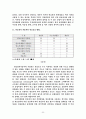 [공학/컴퓨터/통신] 연료전지 자동차 20페이지