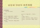 다이어트 종류 및 부작용(A+레포트) 4페이지