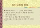 다이어트 종류 및 부작용(A+레포트) 7페이지
